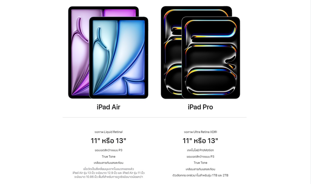 iPad Pro M4 or iPad Air M2 4