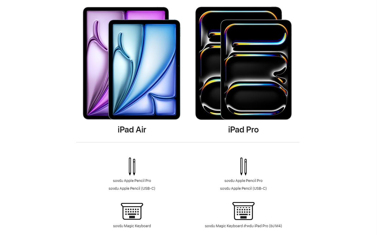 iPad Pro M4 or iPad Air M2 5