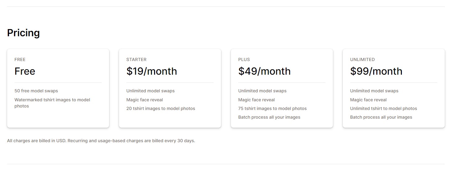 shopify model swap
